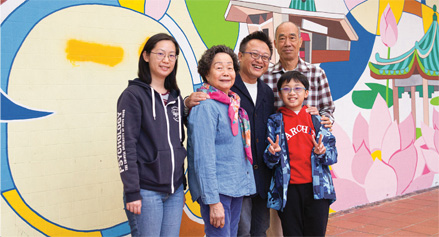 社区投资共享基金图片