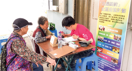 社区投资共享基金图片